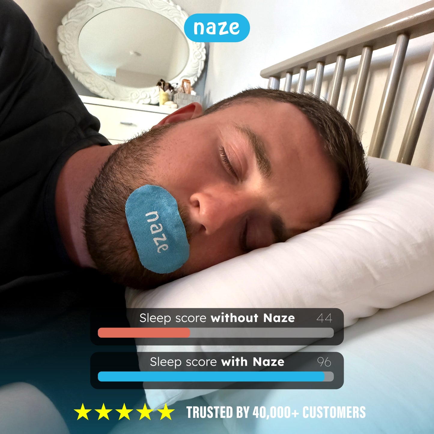 One Year Supply: Naze Tape
