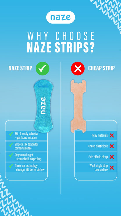 One Year Supply: Naze Strips