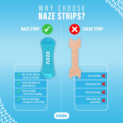 Naze Strips